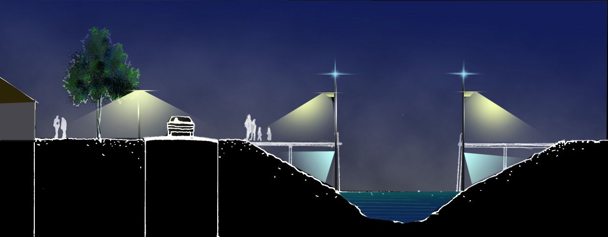 Projet de mise en lumière de Talmont en Gironde